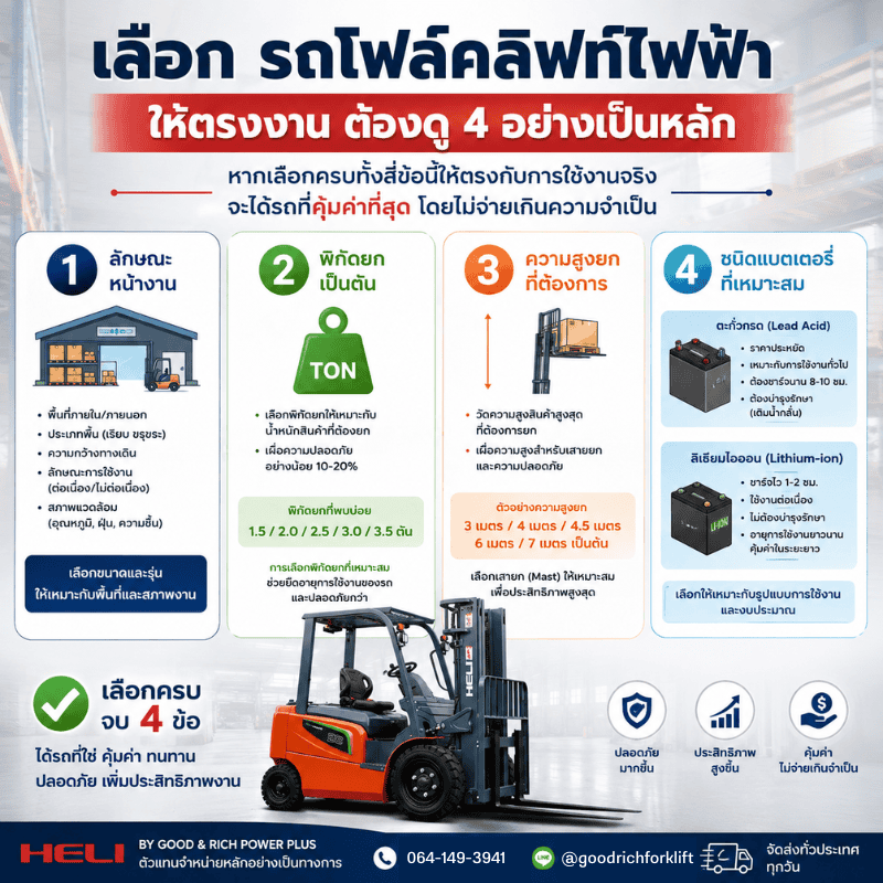 เลือกรถโฟล์คลิฟท์ไฟฟ้า Heli ให้ตรงงาน Goodrich Forklift