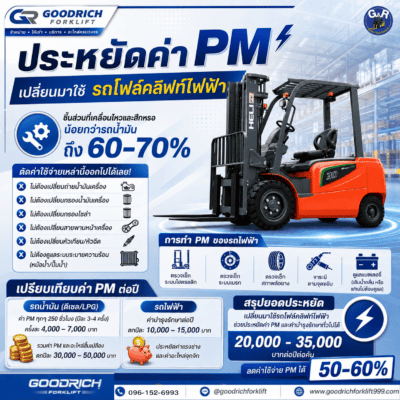 รถโฟล์คลิฟท์ไฟฟ้า ลดคาร์บอน โรงงาน ESG Goodrich Forklift