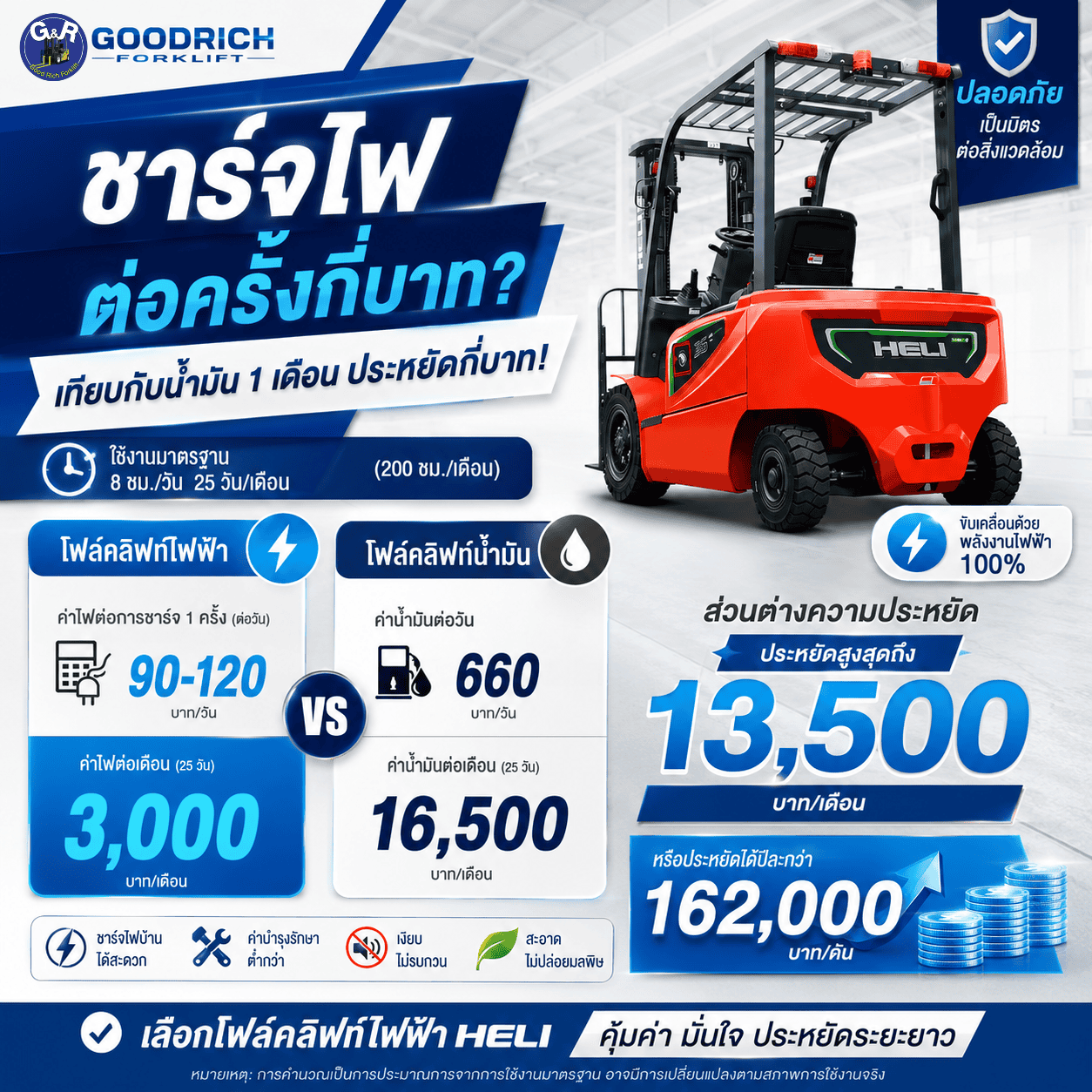 ราคารถยกไฟฟ้า HELI ลิเธียม พร้อมบริการหลังการขาย
