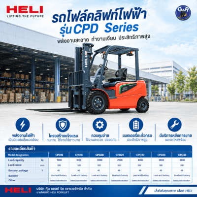 ตารางสเปก HELI H4 Series รุ่น CPD15 ถึง CPD38 น้ำหนักยกและขนาดตัวรถ